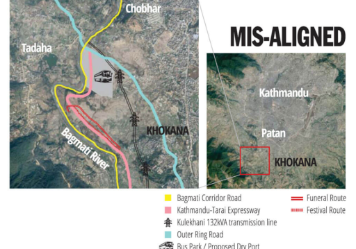 ‘फास्ट ट्र्याक’अन्तर्गत खोकना क्षेत्रका समस्या समाधानोन्मुख