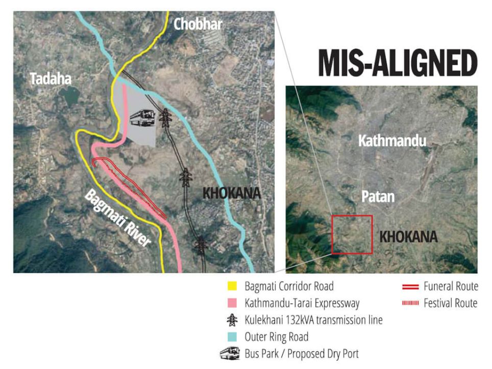 ‘फास्ट ट्र्याक’अन्तर्गत खोकना क्षेत्रका समस्या समाधानोन्मुख