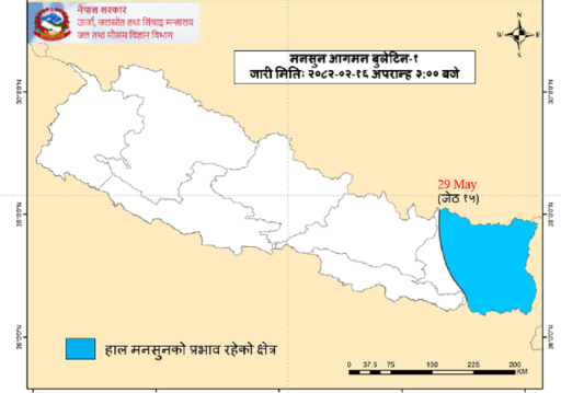 कोशी प्रदेशका अधिकांश भूभागमा मनसुनी वायुको प्रभाव
