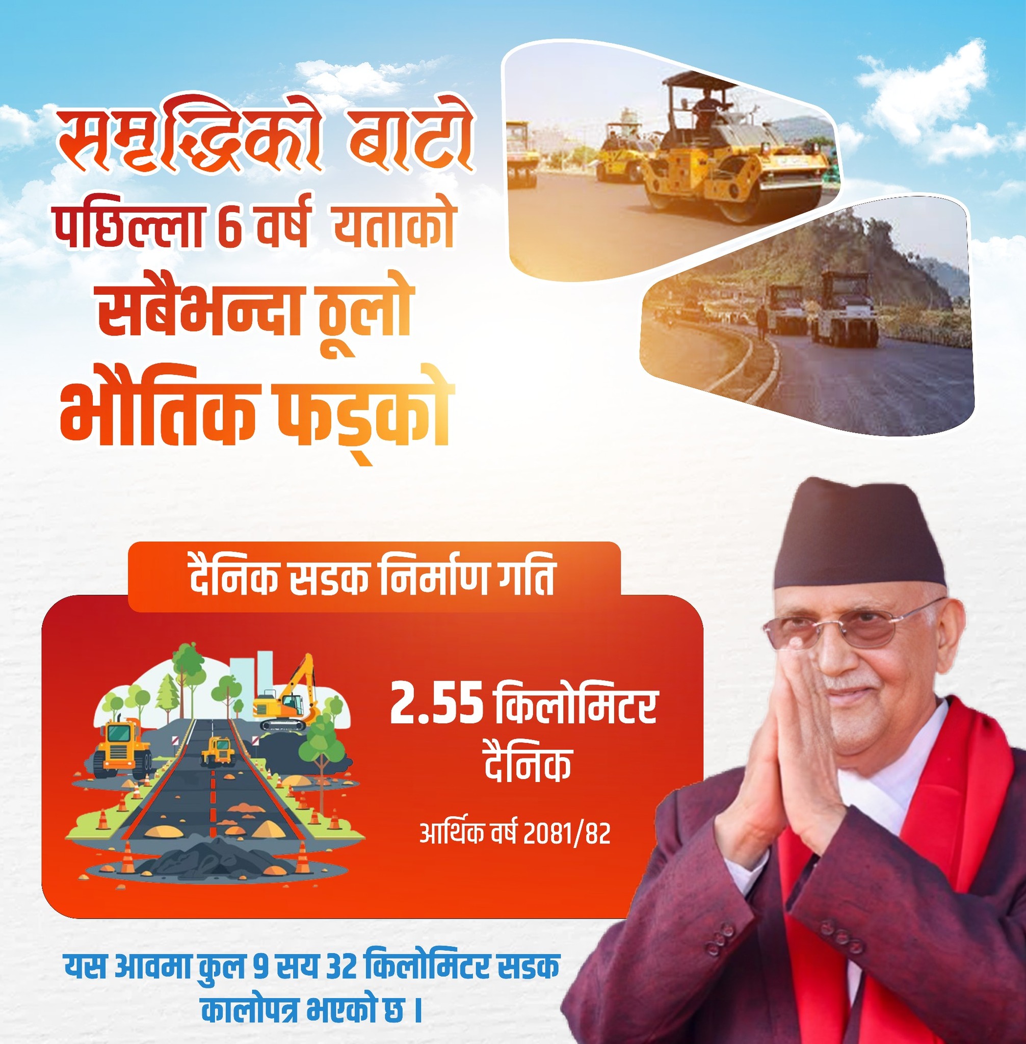 चालु आवमा दैनिक २.५५ किलोमिटर सडक निर्माणः प्रधानमन्त्री