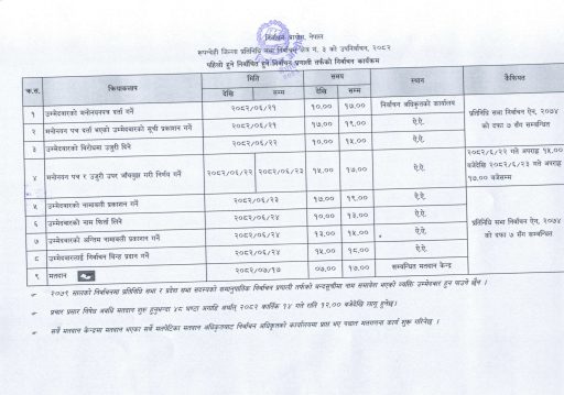 रुपन्देही उपनिर्वाचनका लागि निर्वाचन कार्यक्रम प्रकाशन