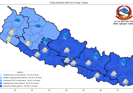 आज साँझदेखि मौसममा सुधार हुने पूर्वानुमान